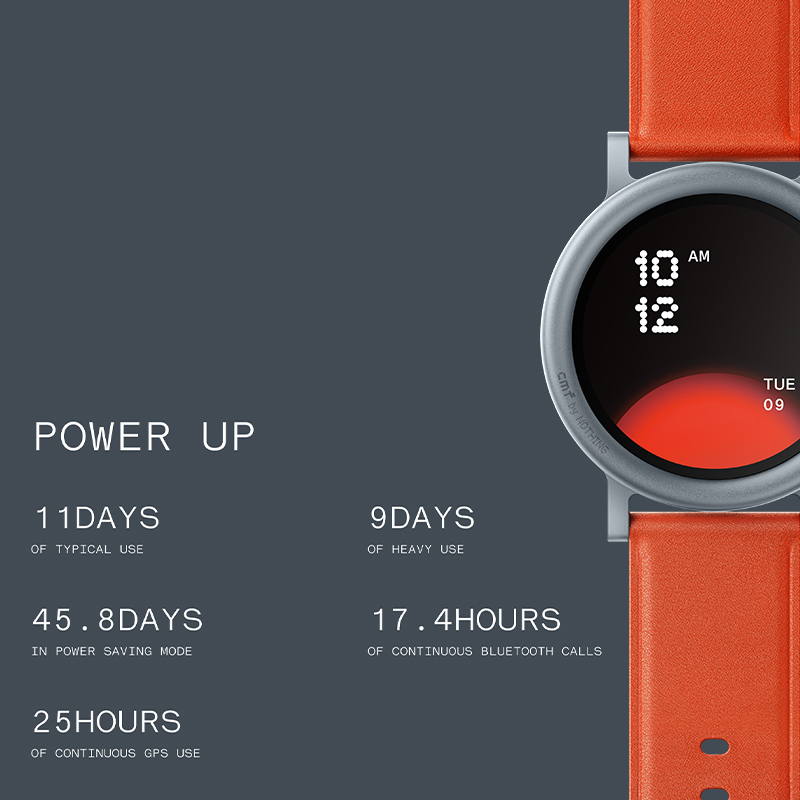 CMF by Nothing Watch Pro 2 Glo – Timex Watches Smartwatch recenzja i cena