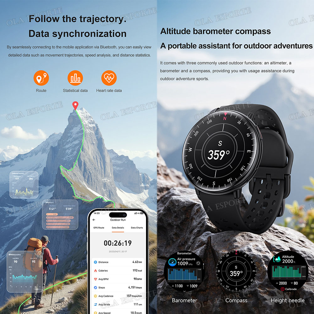 Nowy Smartwatch GPS 1.43 Cala  – Smartwatch Watches For Women With Gps recenzja i cena