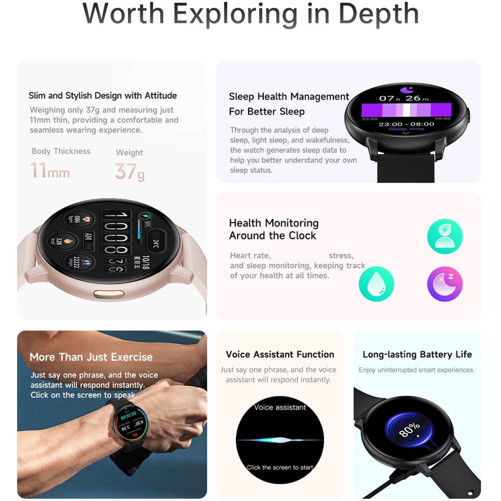 Smartwatch Damski z Funkcją Po – Watches Ladies Smartwatch recenzja i cena