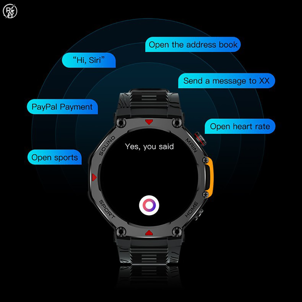 Wodoodporny smartwatch MA31 5A – Smartwatch Watches For Women With Gps recenzja i cena