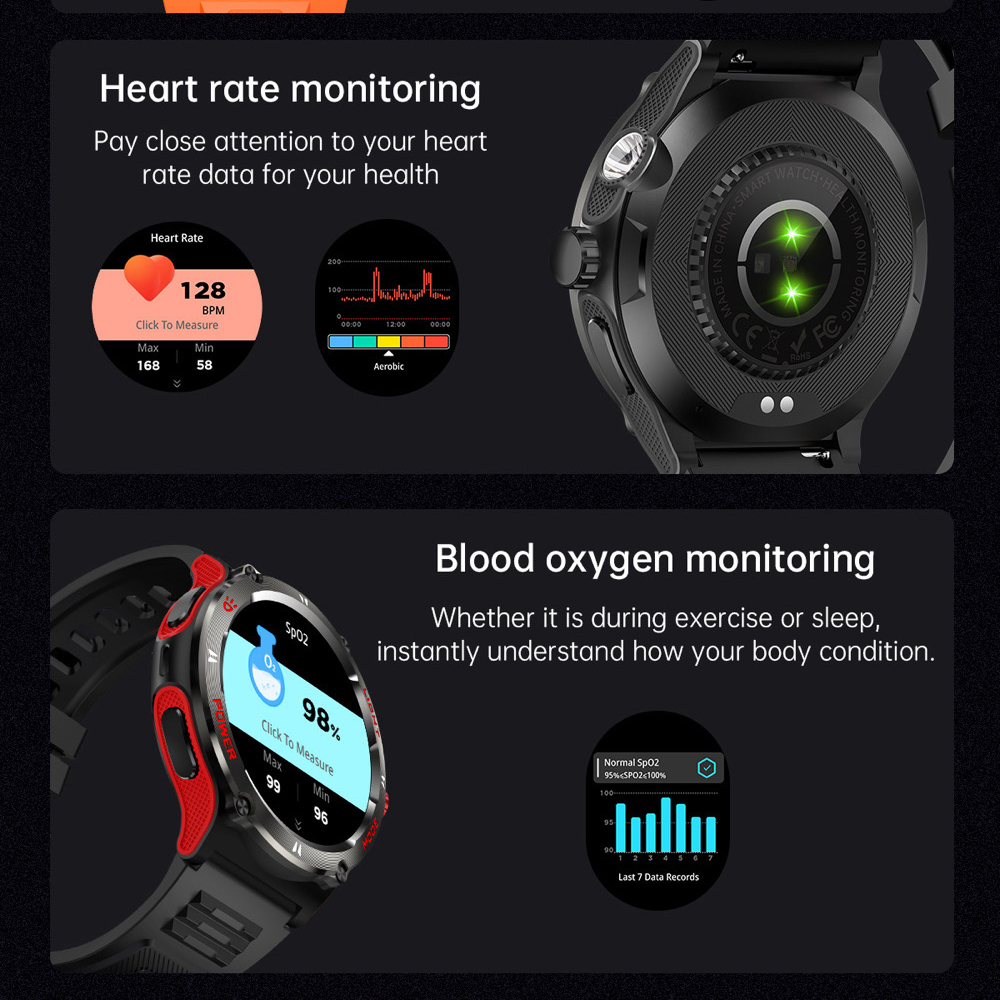 Sportowe męskie damskie inteli – Smartwatch Watches Price recenzja i cena