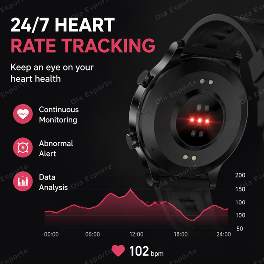 Smartwatch dla kobiet i mężczy – Smartwatch Watches For Women With Gps recenzja i cena