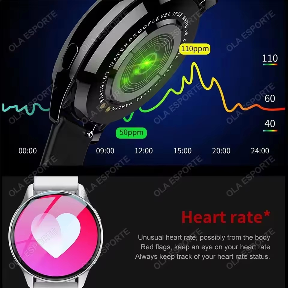 NOWY smartwatch dla mężczyzn i – Smartwatch Watches Price recenzja i cena