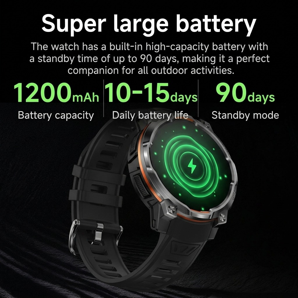 Nowy smartwatch GPS z mapą ter – Watch Vs Smartwatch recenzja i cena