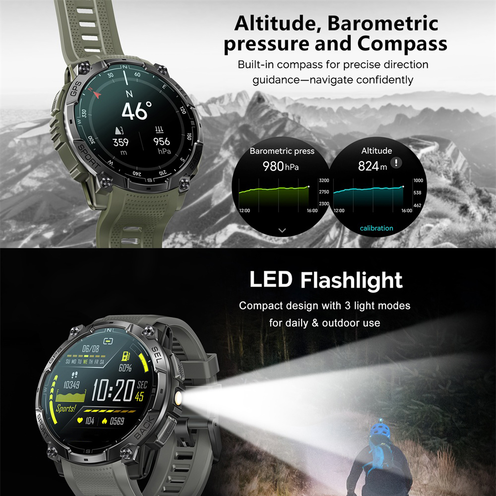 Wodoodporne inteligentne zegar – Smartwatch Watches For Women With Gps recenzja i cena