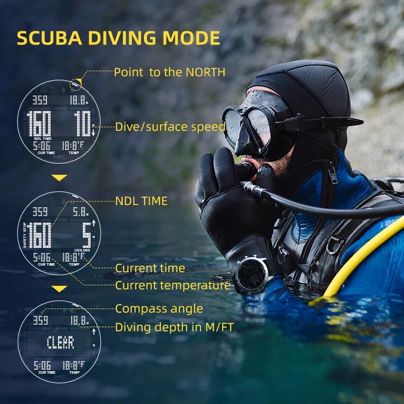 NORTH EDGE Męski Zegarek Cyfro – Altimeter Compass Watch recenzja i cena