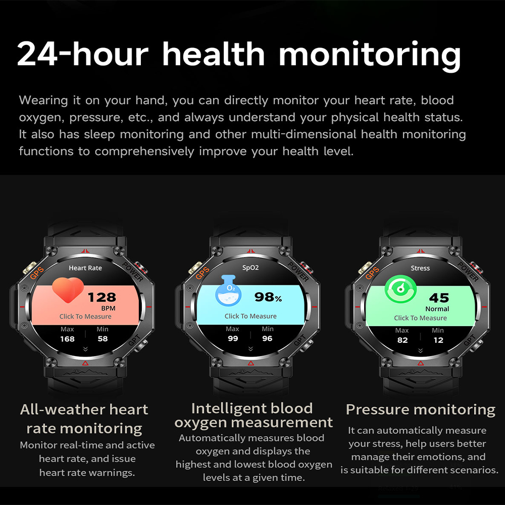 Nowy smartwatch GPS z wyświetl – Smartwatch Watches For Women With Gps recenzja i cena
